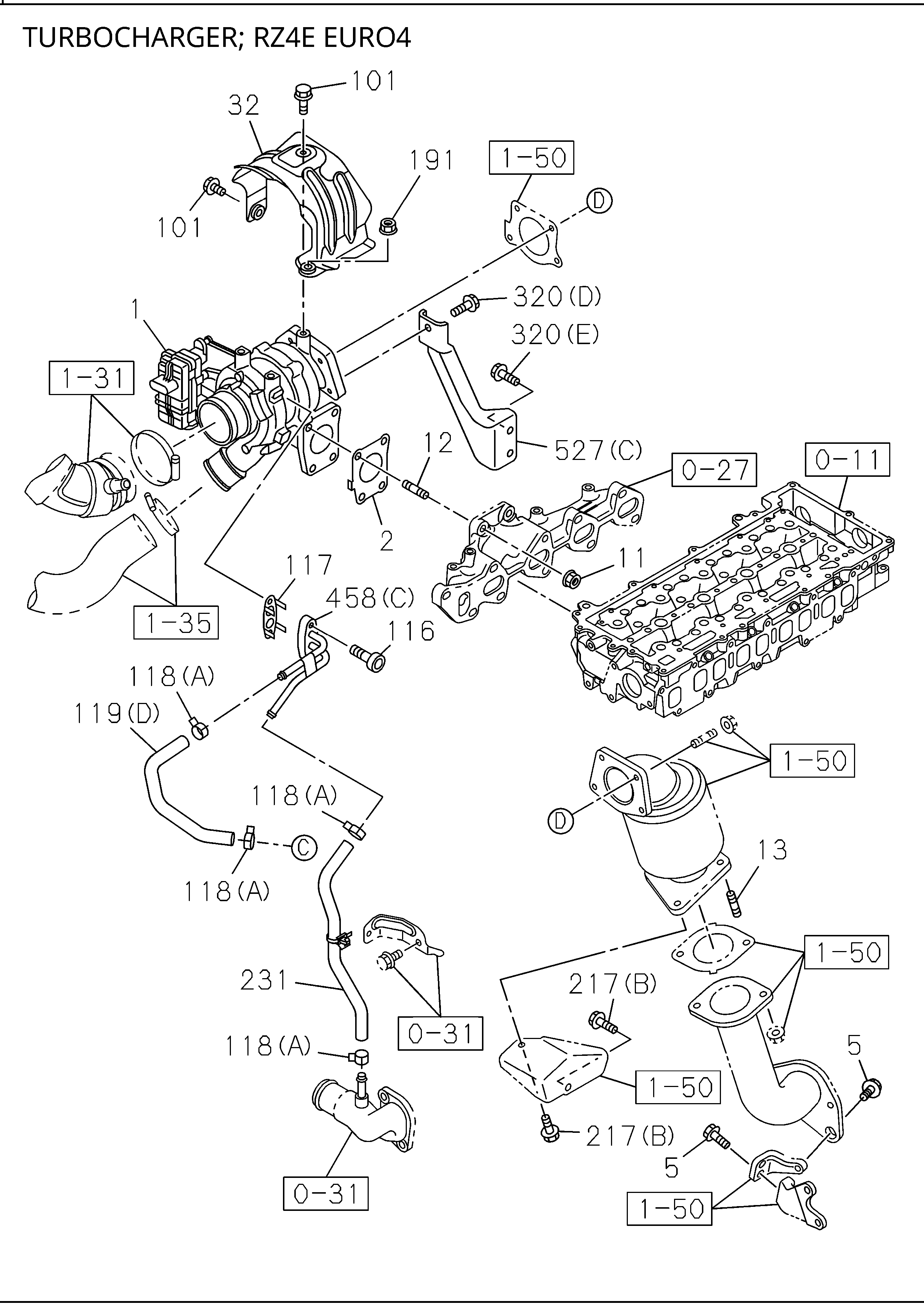 Partial Engine